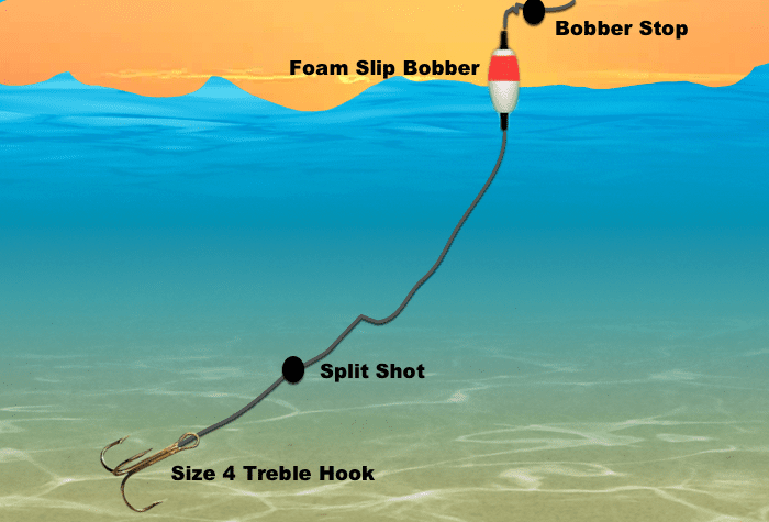 best fishing accessories terraria Best fishing rods in Terraria